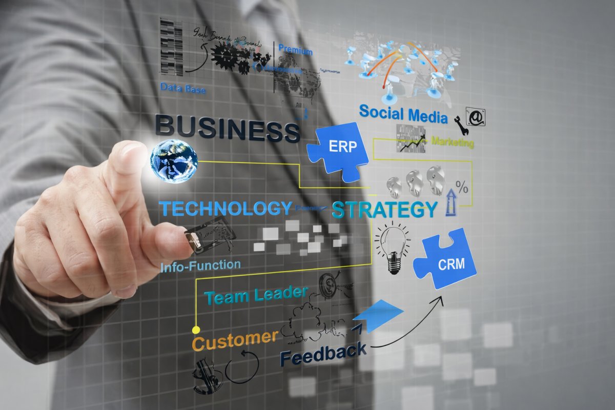 Автоматизація бізнес-процесів за допомогою ШІ